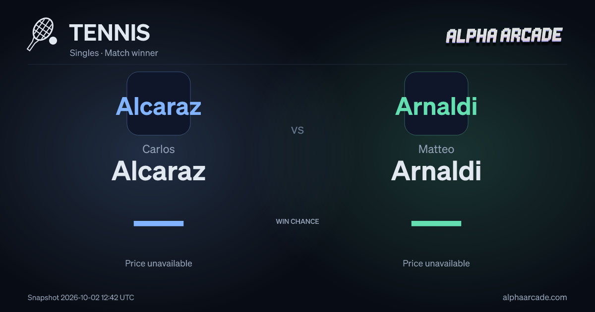 TENNIS: Carlos Alcaraz — / Matteo Arnaldi —