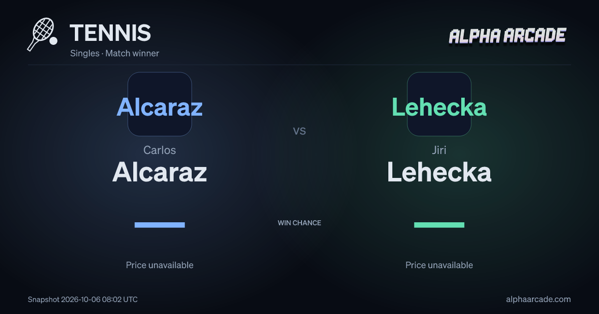 TENNIS: Carlos Alcaraz — / Jiri Lehecka —