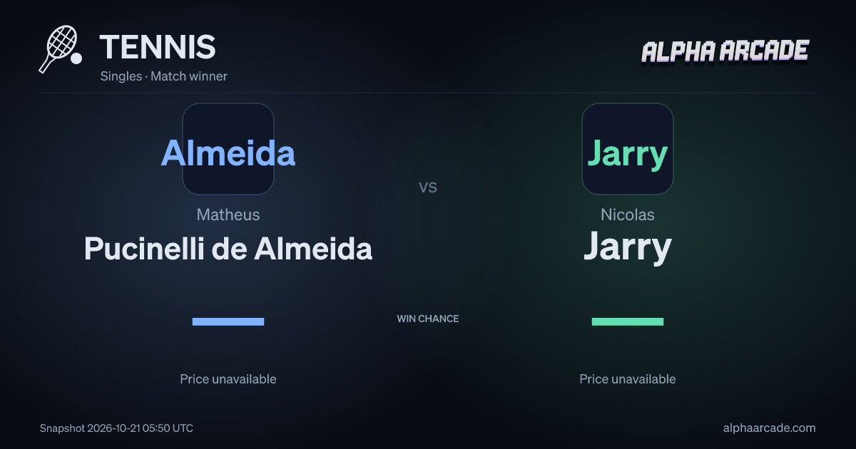 TENNIS: Matheus Pucinelli de Almeida — / Nicolas Jarry —