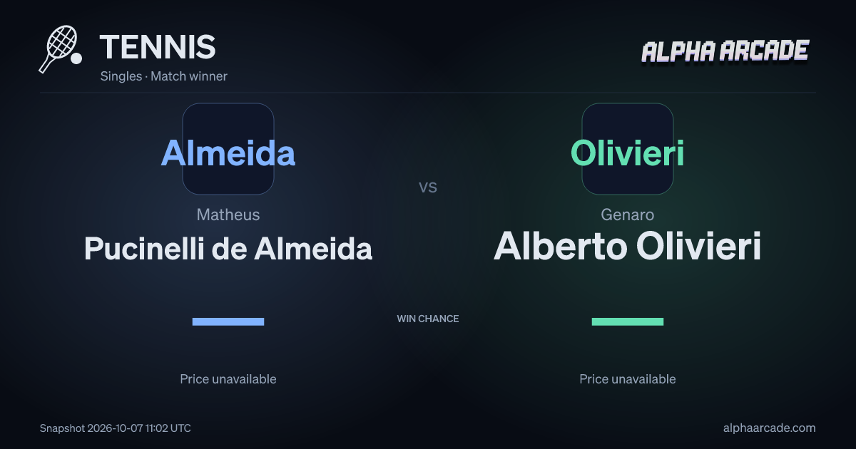 TENNIS: Matheus Pucinelli de Almeida — / Genaro Alberto Olivieri —