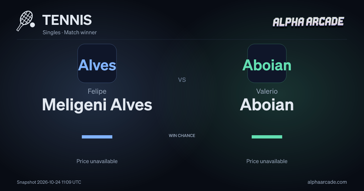 TENNIS: Felipe Meligeni Alves — / Valerio Aboian —