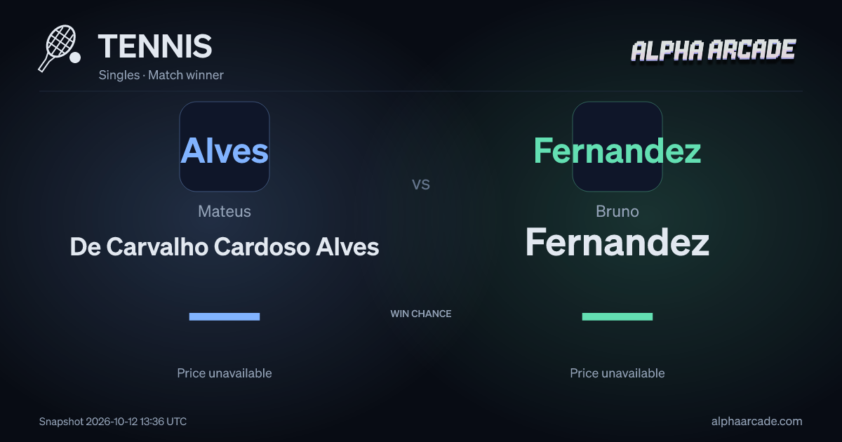 TENNIS: Mateus De Carvalho Cardoso Alves — / Bruno Fernandez —