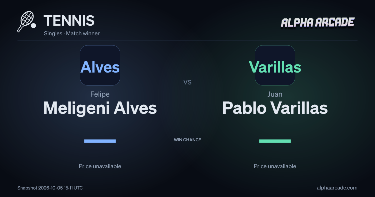 TENNIS: Felipe Meligeni Alves — / Juan Pablo Varillas —