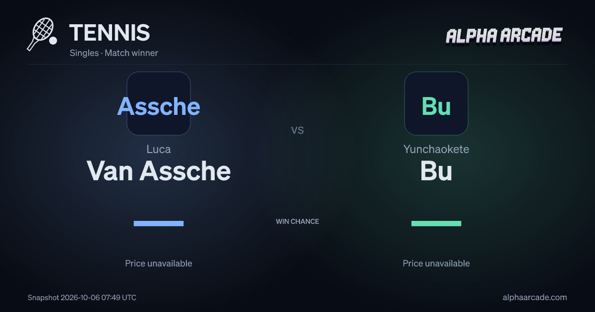TENNIS: Luca Van Assche — / Yunchaokete Bu —