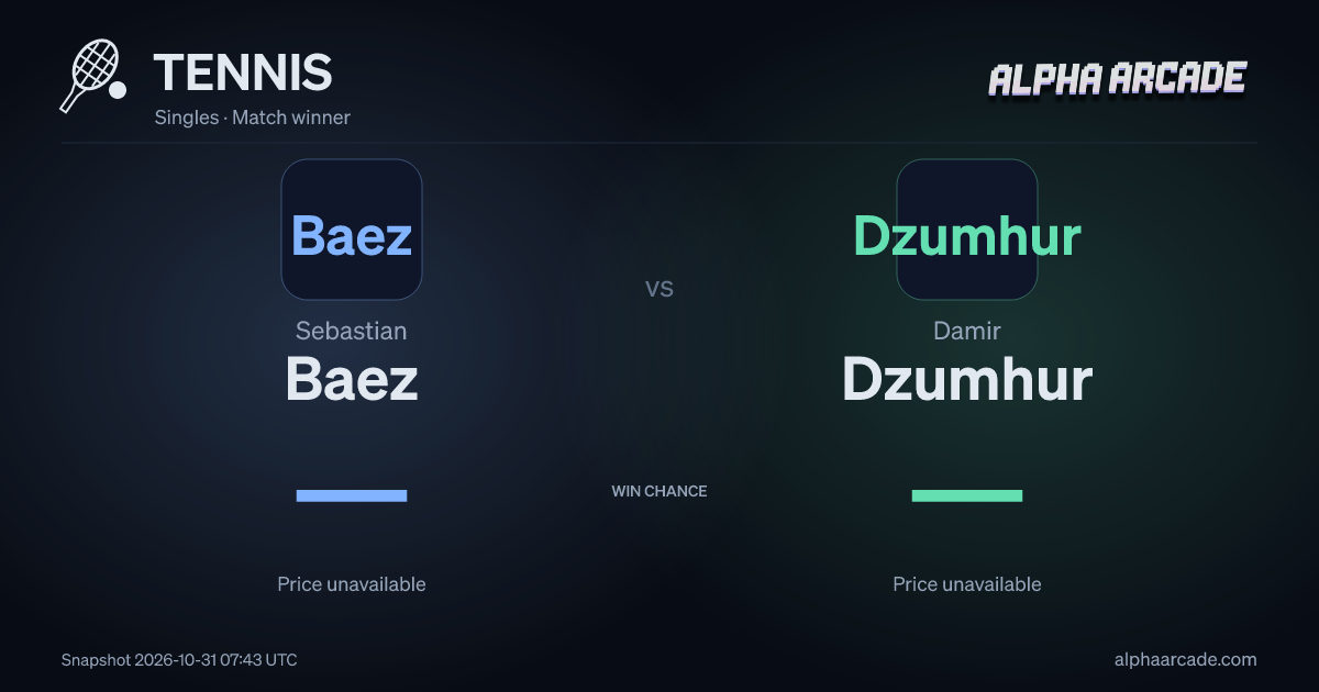 TENNIS: Sebastian Baez — / Damir Dzumhur —