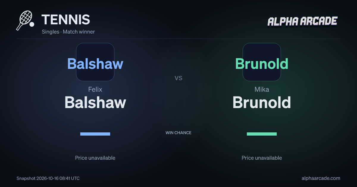 TENNIS: Felix Balshaw — / Mika Brunold —