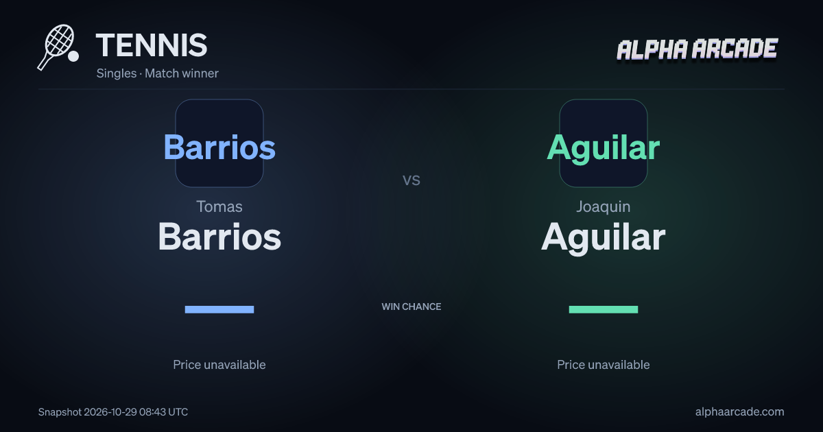TENNIS: Tomas Barrios — / Joaquin Aguilar —