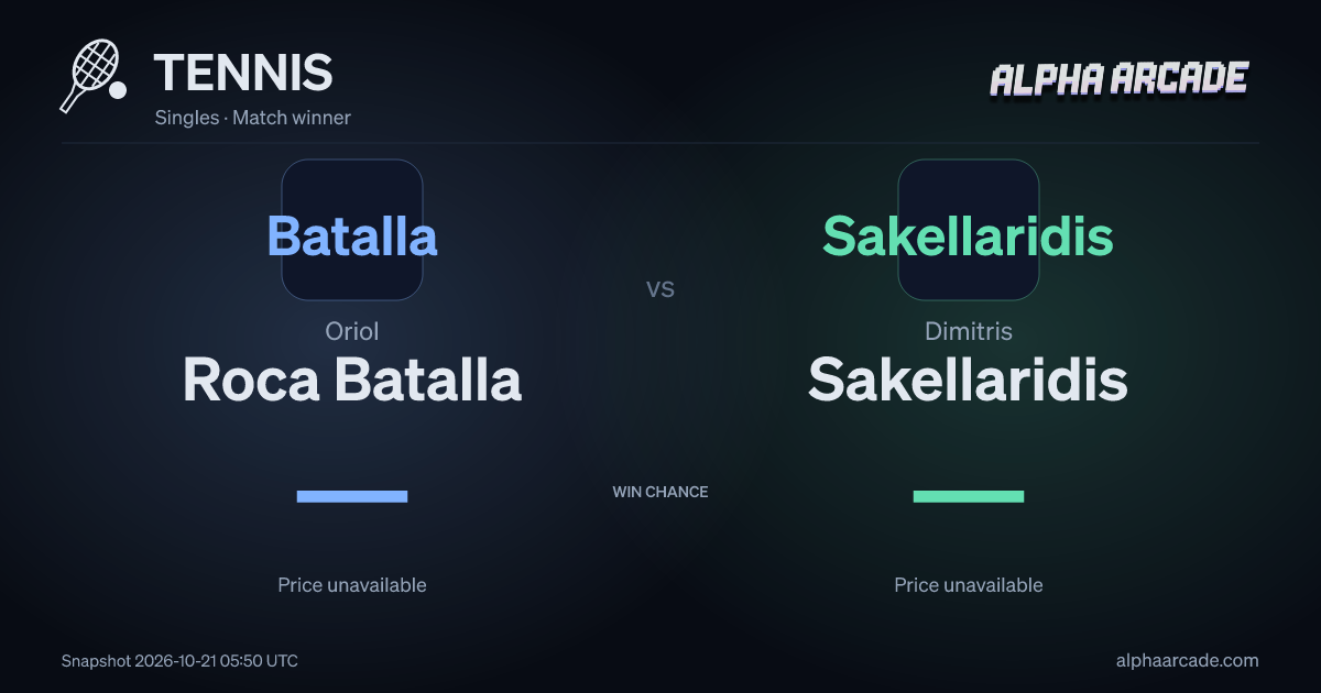 TENNIS: Oriol Roca Batalla — / Dimitris Sakellaridis —