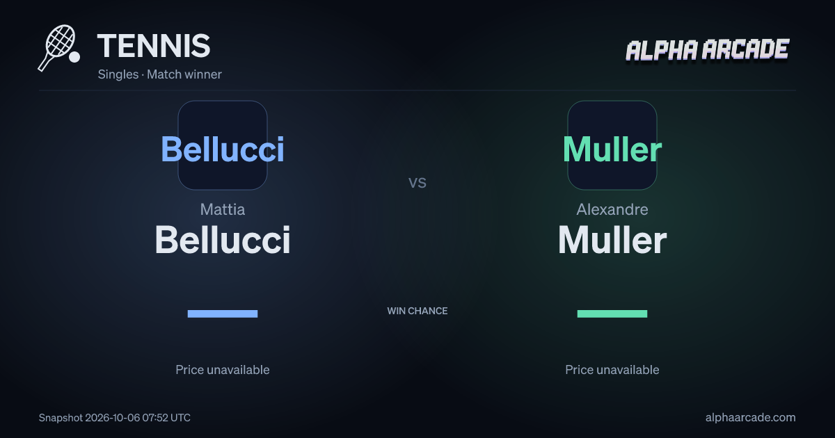 TENNIS: Mattia Bellucci — / Alexandre Muller —