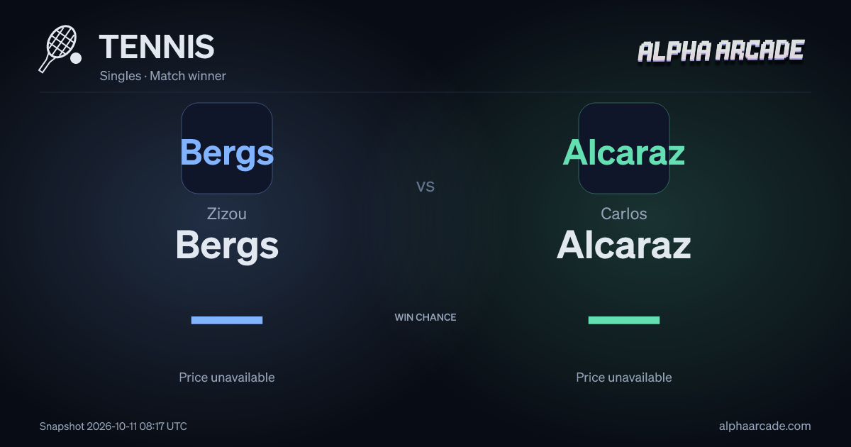 TENNIS: Zizou Bergs — / Carlos Alcaraz —