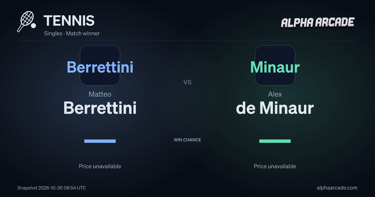 TENNIS: Matteo Berrettini — / Alex de Minaur —
