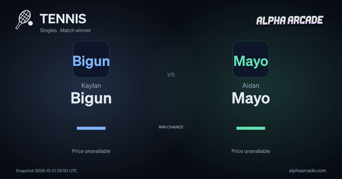 TENNIS: Kaylan Bigun — / Aidan Mayo —