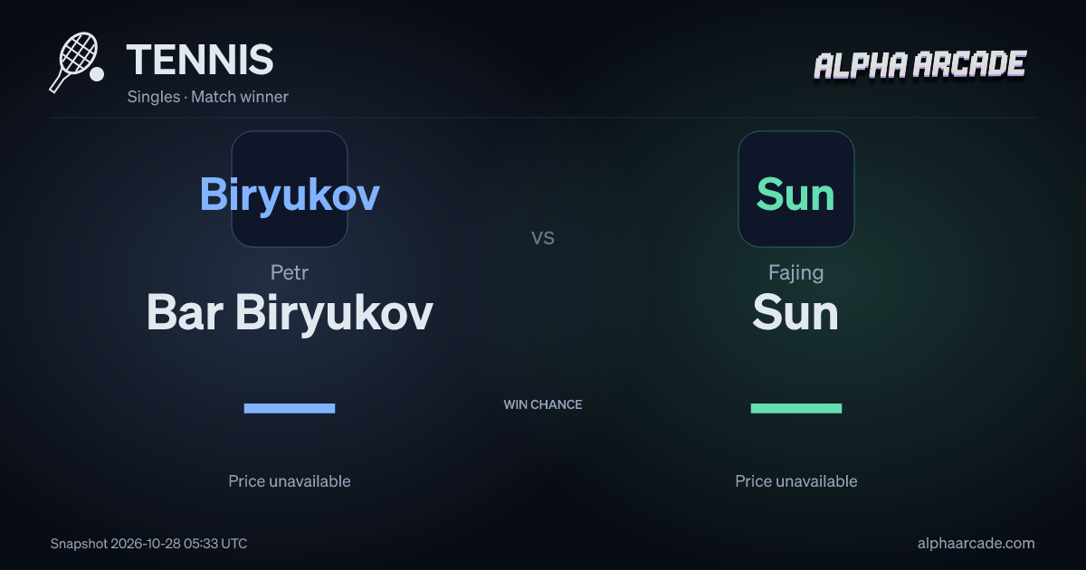 TENNIS: Petr Bar Biryukov — / Fajing Sun —
