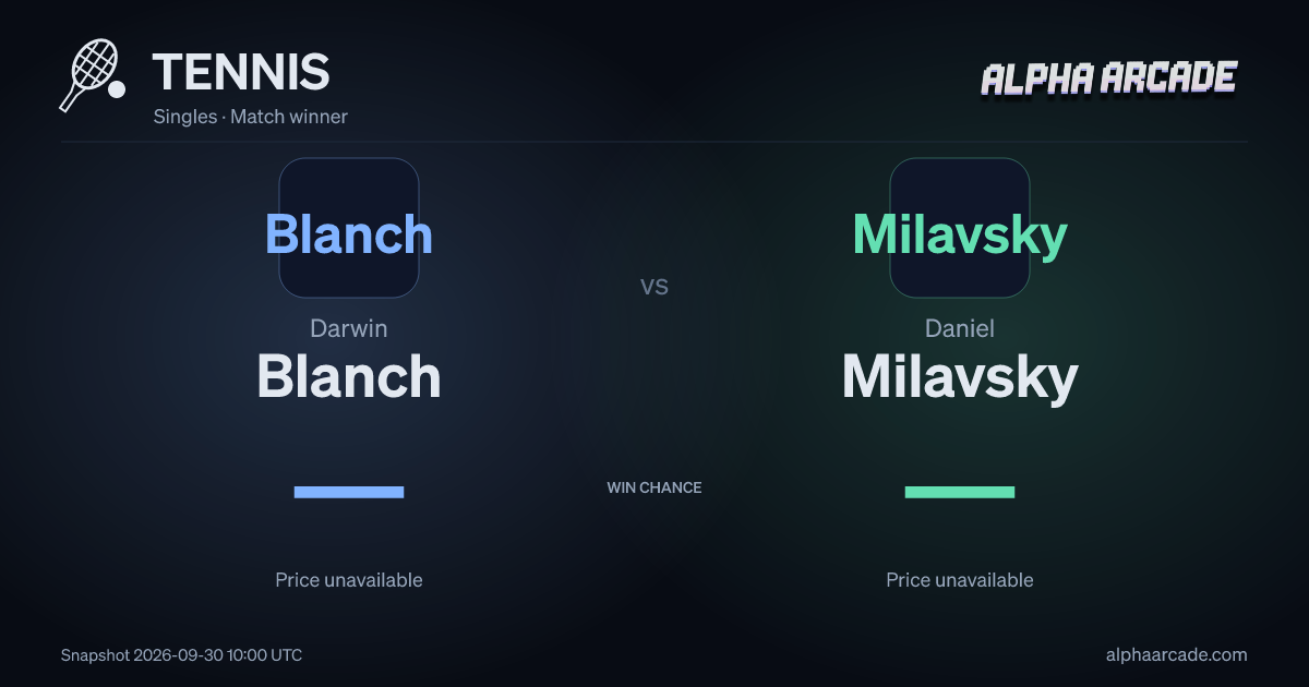 TENNIS: Darwin Blanch — / Daniel Milavsky —