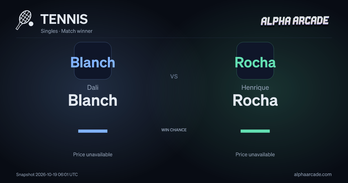 TENNIS: Dali Blanch — / Henrique Rocha —