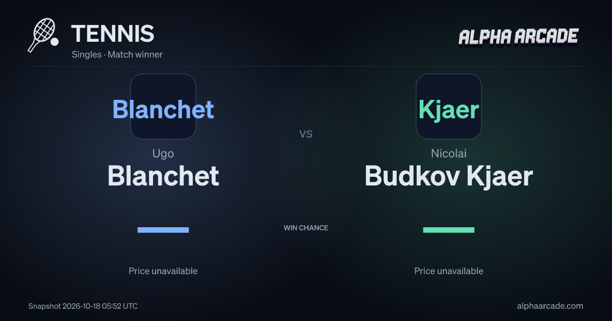 TENNIS: Ugo Blanchet — / Nicolai Budkov Kjaer —