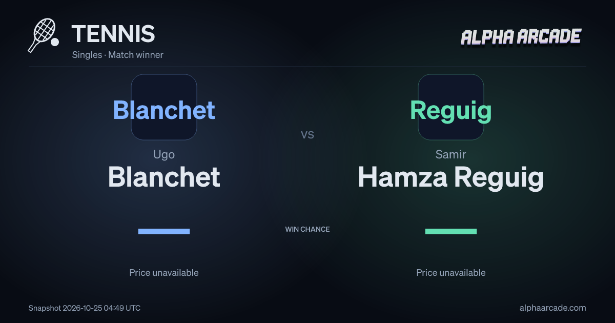 TENNIS: Ugo Blanchet — / Samir Hamza Reguig —