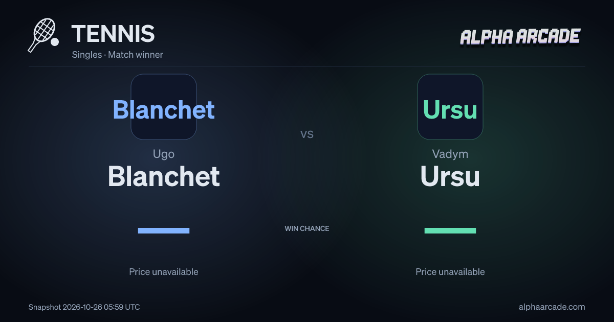 TENNIS: Ugo Blanchet — / Vadym Ursu —