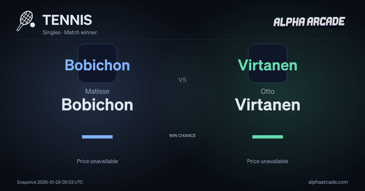 TENNIS: Matisse Bobichon — / Otto Virtanen —