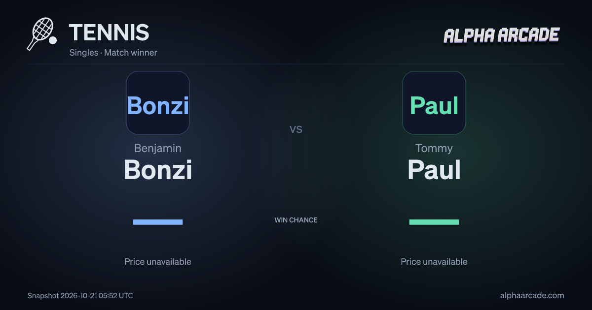 TENNIS: Benjamin Bonzi — / Tommy Paul —