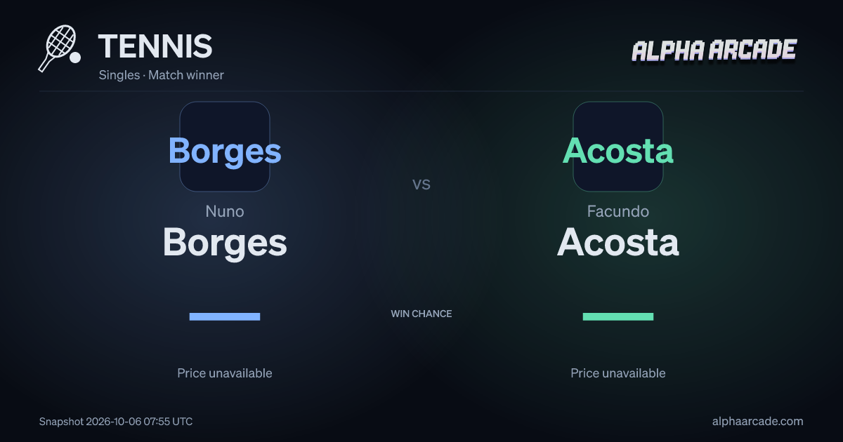 TENNIS: Nuno Borges — / Facundo Acosta —