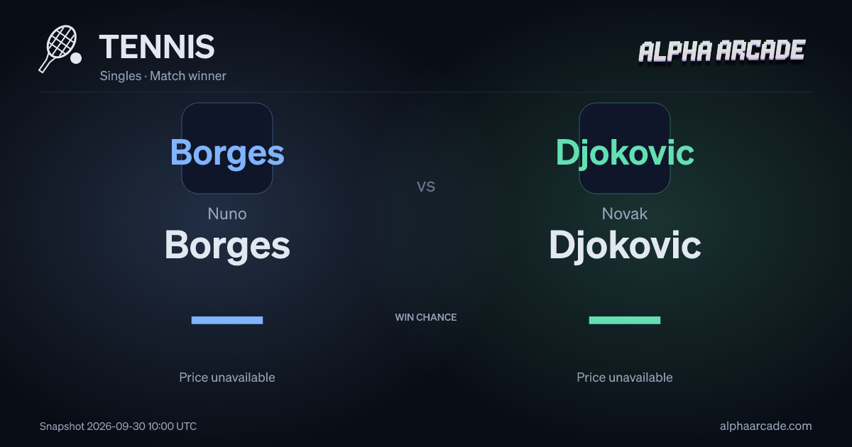 TENNIS: Nuno Borges — / Novak Djokovic —