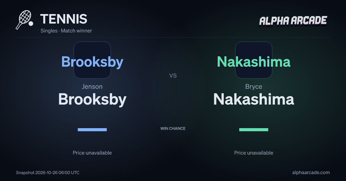 TENNIS: Jenson Brooksby — / Bryce Nakashima —