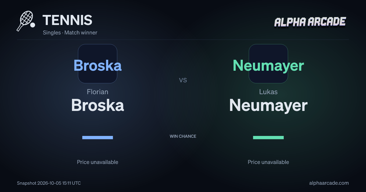 TENNIS: Florian Broska — / Lukas Neumayer —