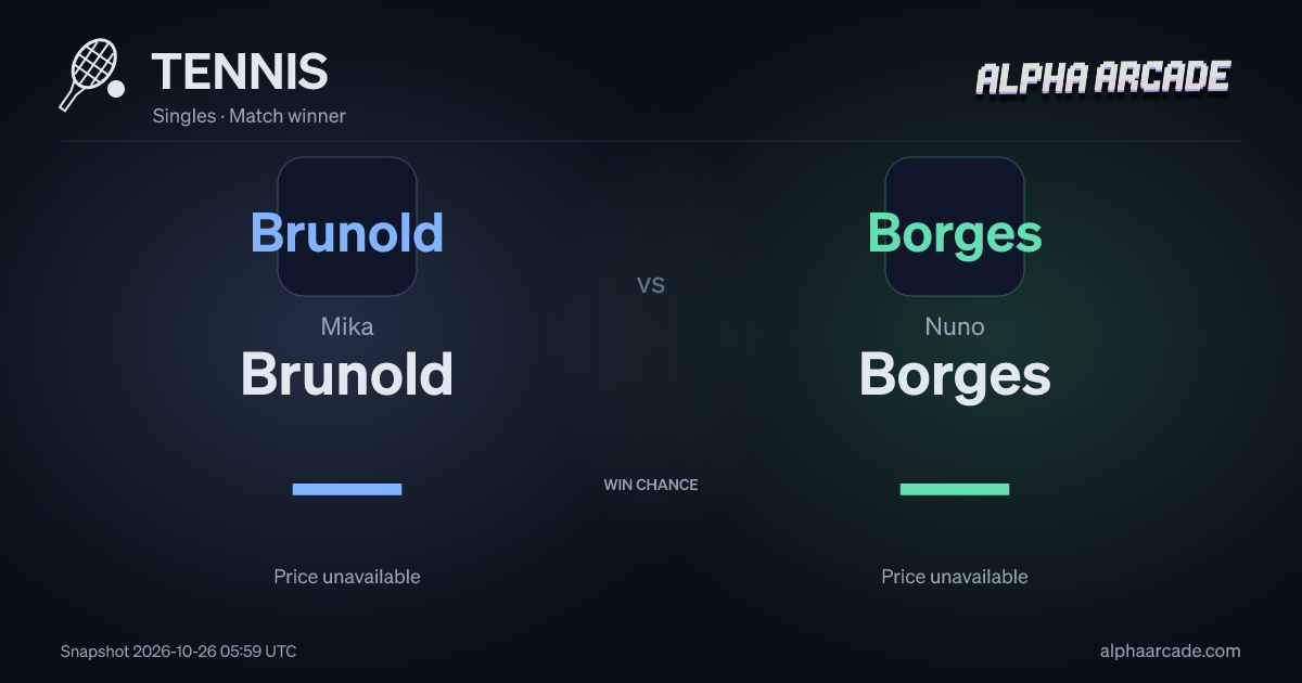 TENNIS: Mika Brunold — / Nuno Borges —