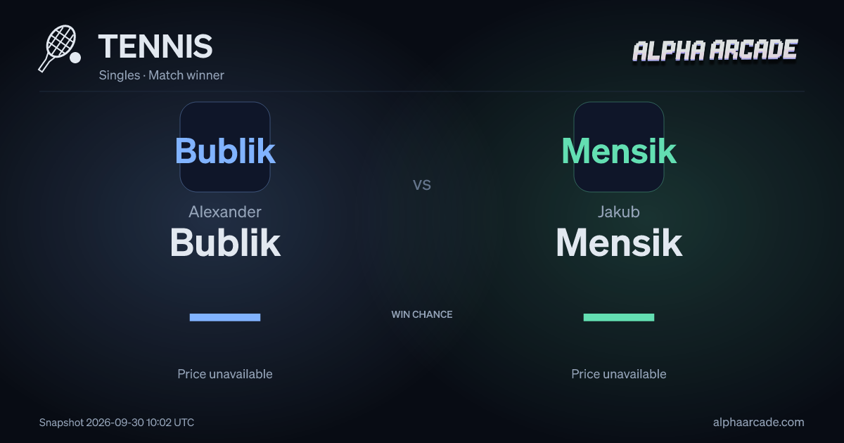 TENNIS: Alexander Bublik — / Jakub Mensik —