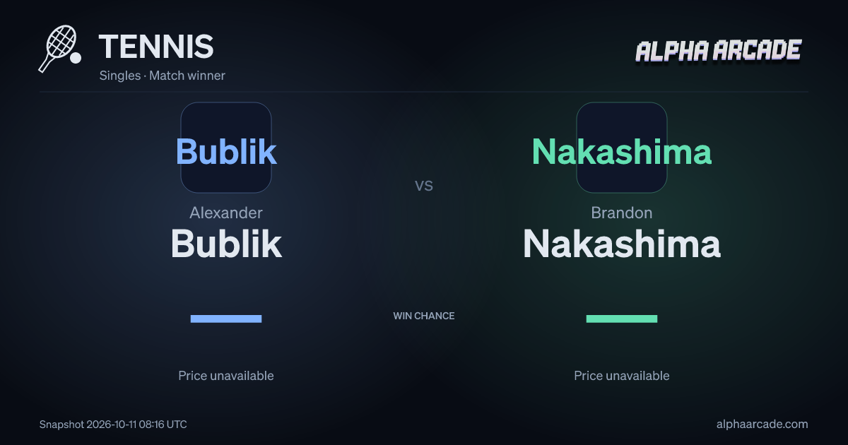 TENNIS: Alexander Bublik — / Brandon Nakashima —