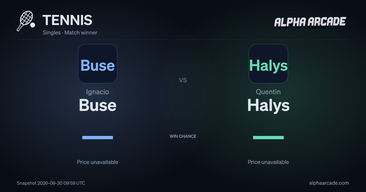 TENNIS: Ignacio Buse — / Quentin Halys —