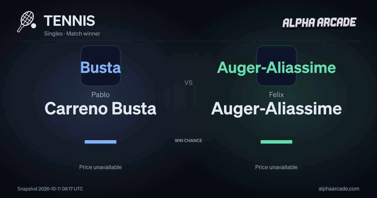 TENNIS: Pablo Carreno Busta — / Felix Auger-Aliassime —