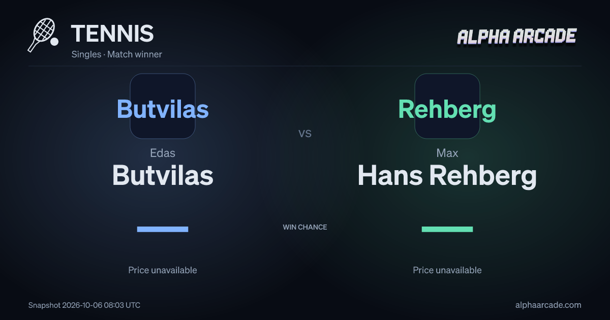 TENNIS: Edas Butvilas — / Max Hans Rehberg —