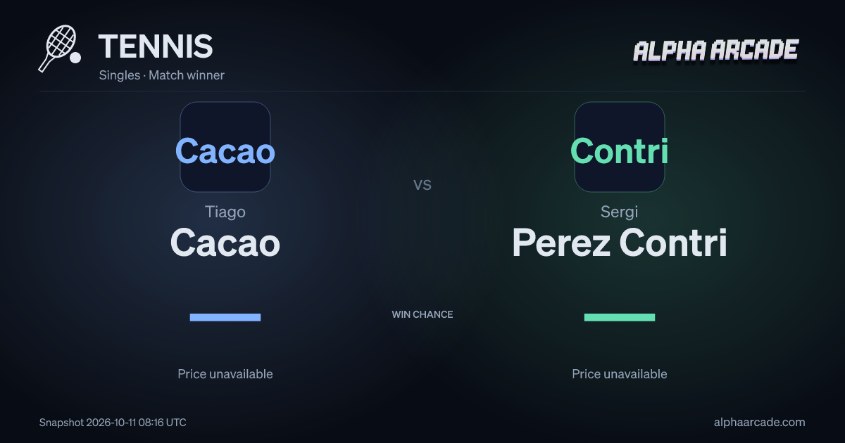 TENNIS: Tiago Cacao — / Sergi Perez Contri —