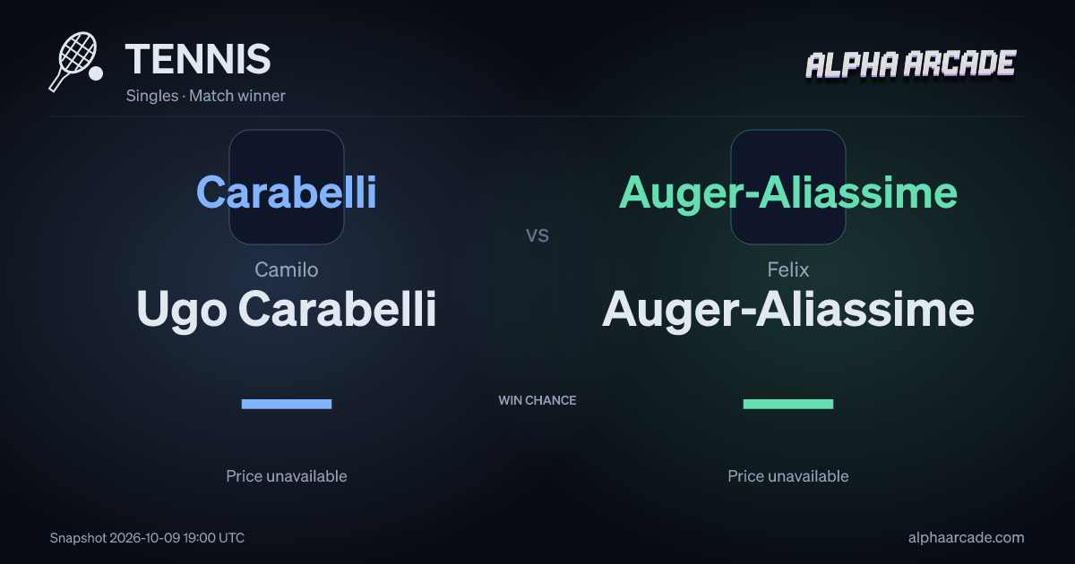 TENNIS: Camilo Ugo Carabelli — / Felix Auger-Aliassime —