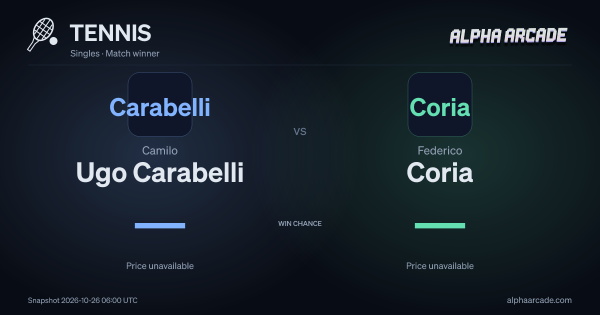 TENNIS: Camilo Ugo Carabelli — / Federico Coria —