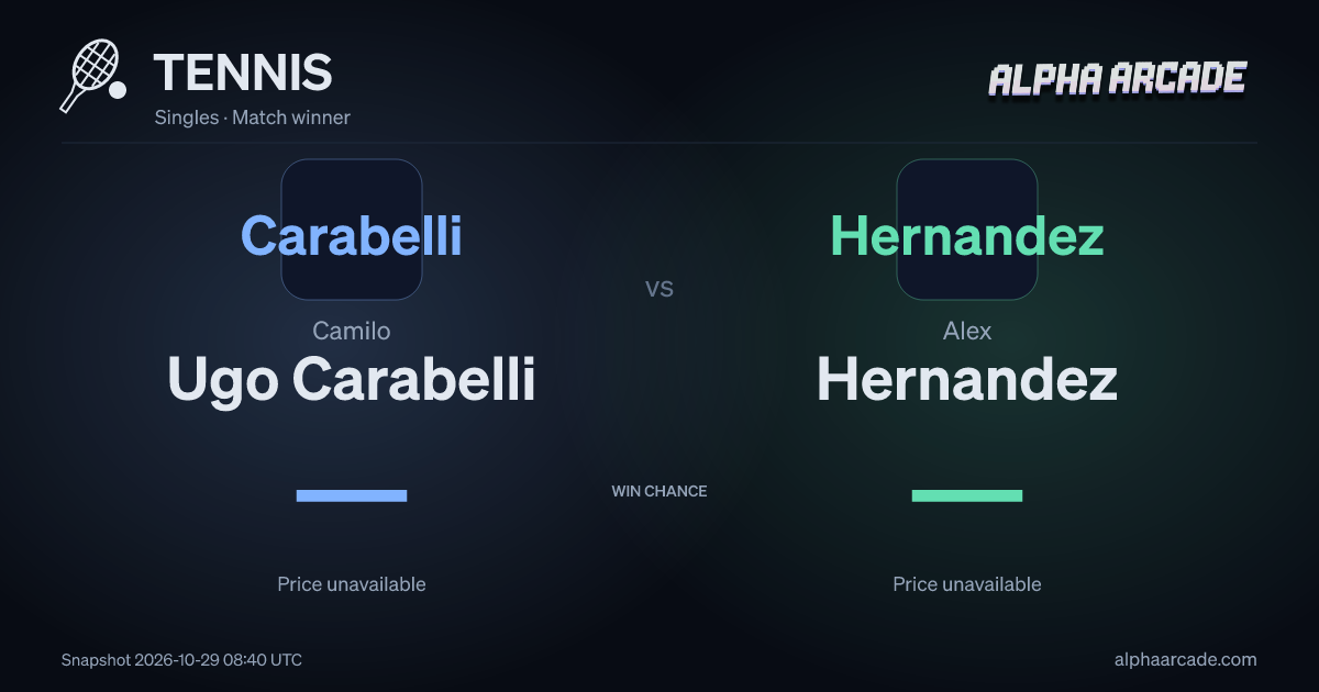 TENNIS: Camilo Ugo Carabelli — / Alex Hernandez —