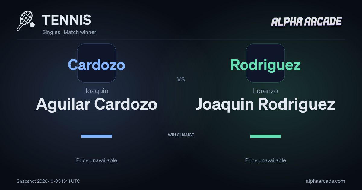 TENNIS: Joaquin Aguilar Cardozo — / Lorenzo Joaquin Rodriguez —