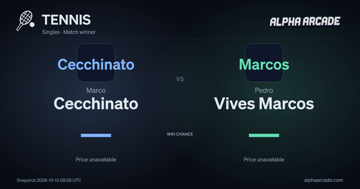 TENNIS: Marco Cecchinato — / Pedro Vives Marcos —