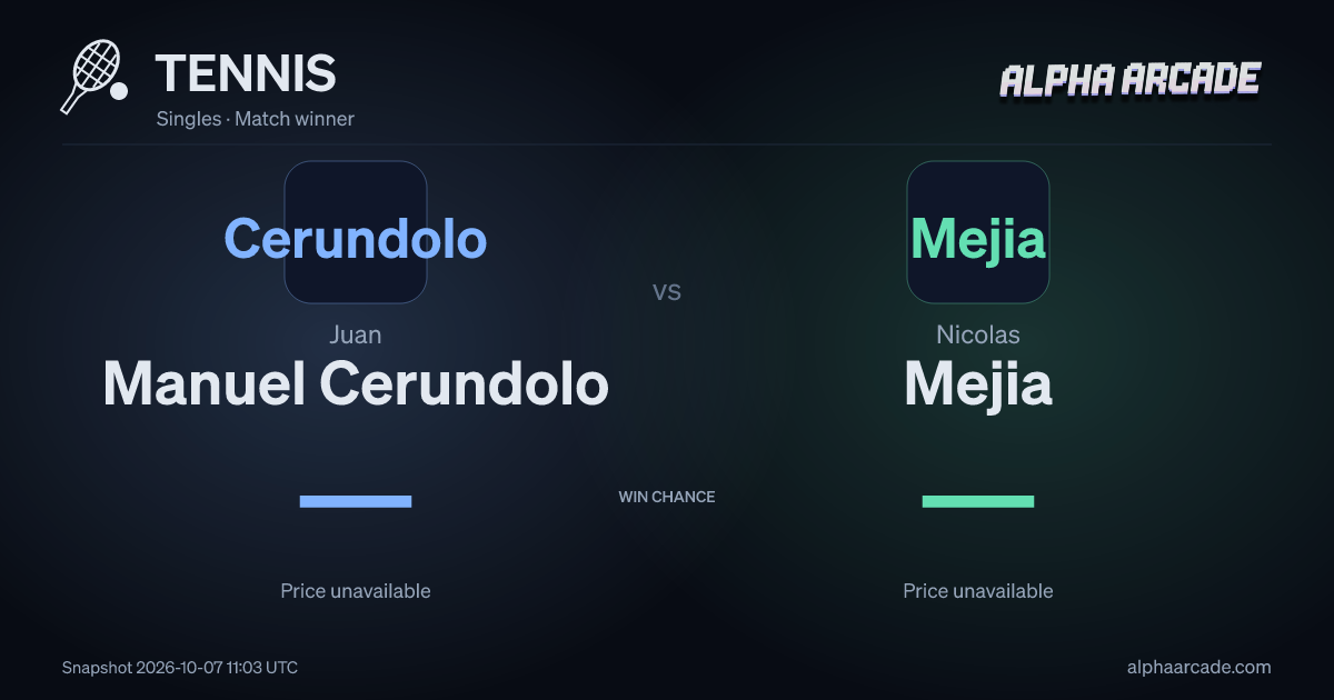 TENNIS: Juan Manuel Cerundolo — / Nicolas Mejia —