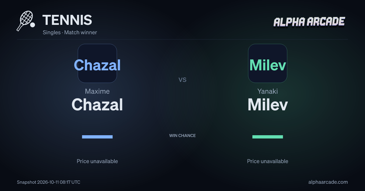 TENNIS: Maxime Chazal — / Yanaki Milev —