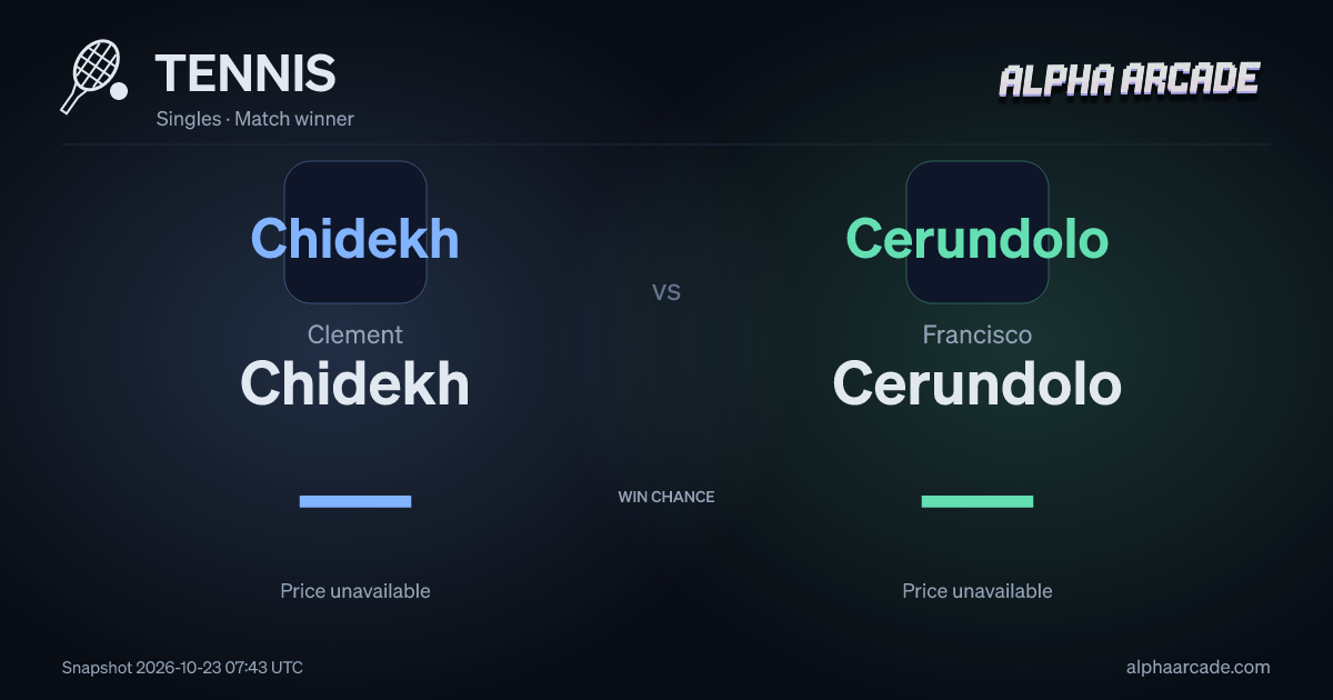 TENNIS: Clement Chidekh — / Francisco Cerundolo —