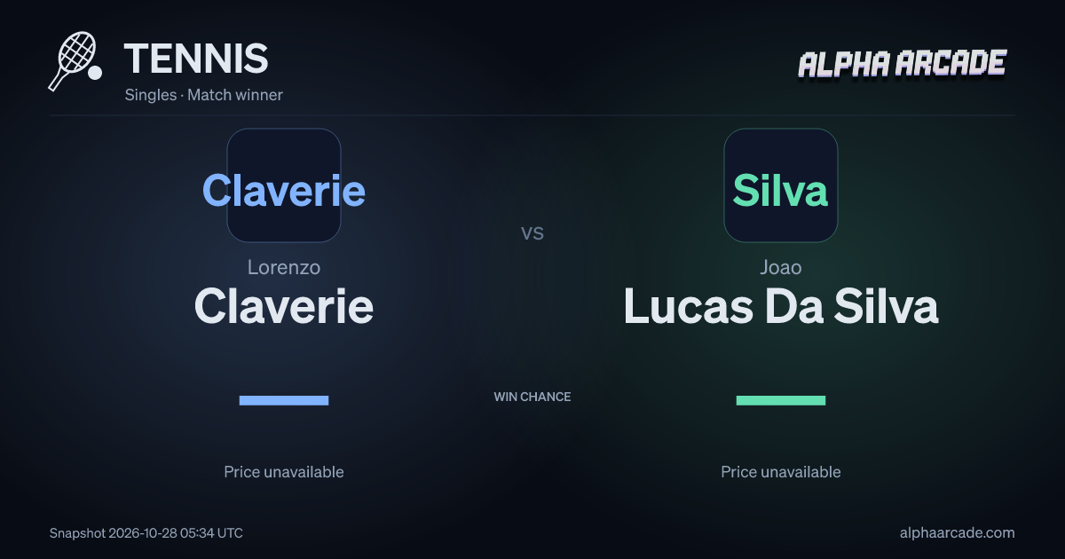 TENNIS: Lorenzo Claverie — / Joao Lucas Da Silva —