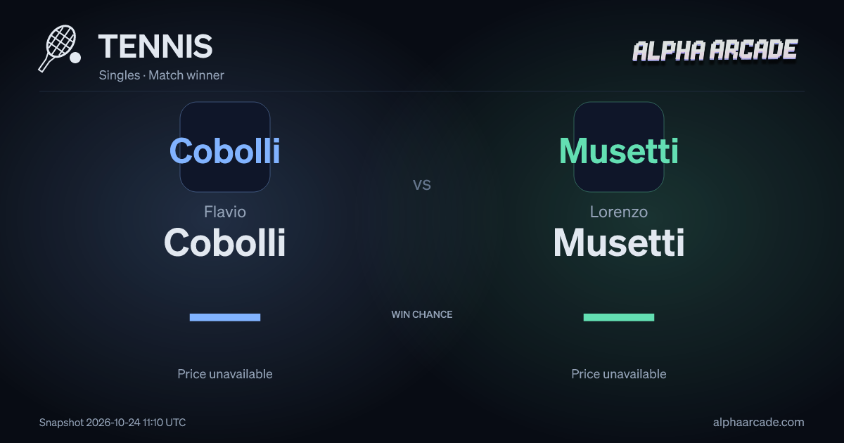 TENNIS: Flavio Cobolli — / Lorenzo Musetti —