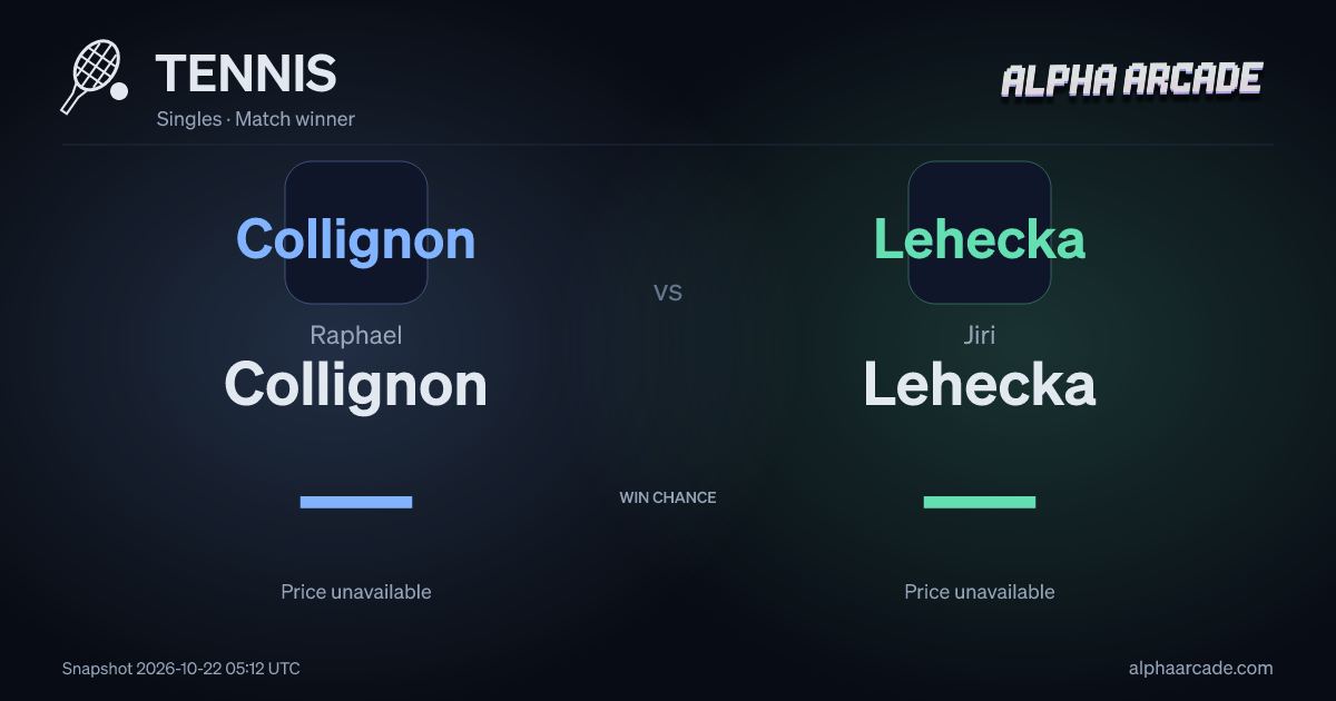 TENNIS: Raphael Collignon — / Jiri Lehecka —