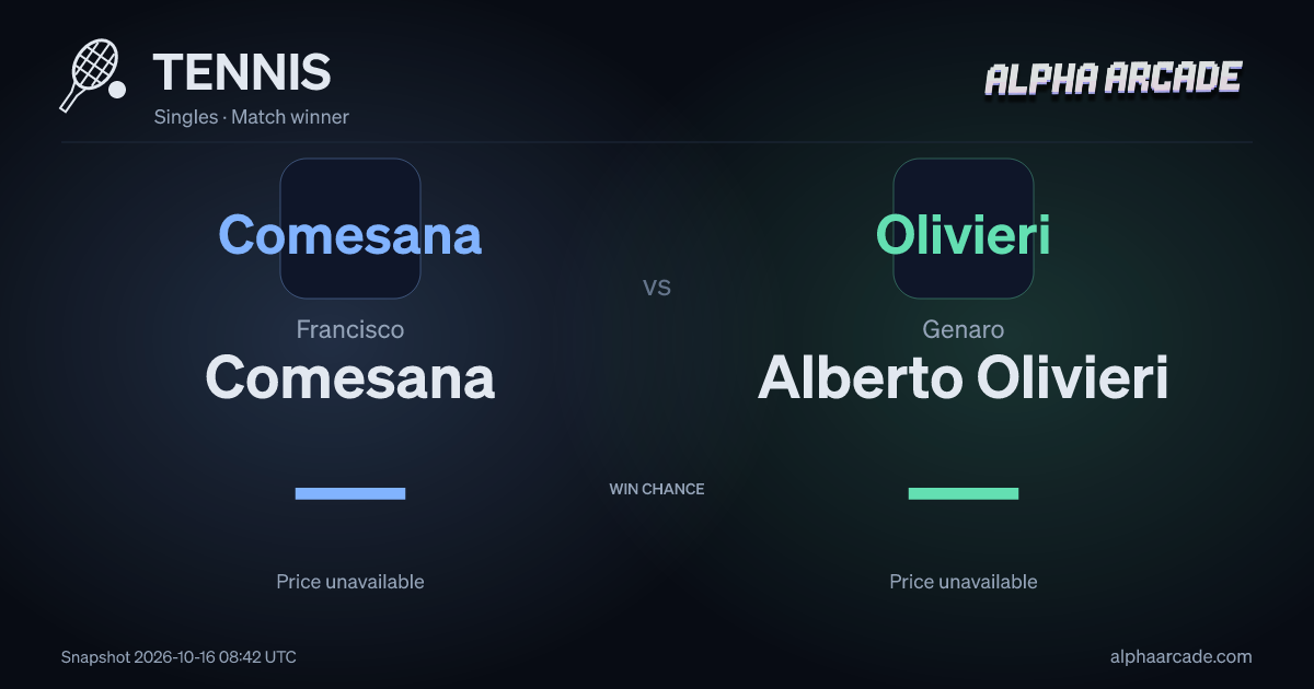 TENNIS: Francisco Comesana — / Genaro Alberto Olivieri —