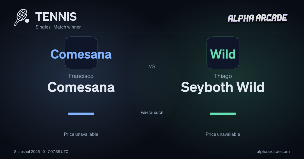 TENNIS: Francisco Comesana — / Thiago Seyboth Wild —