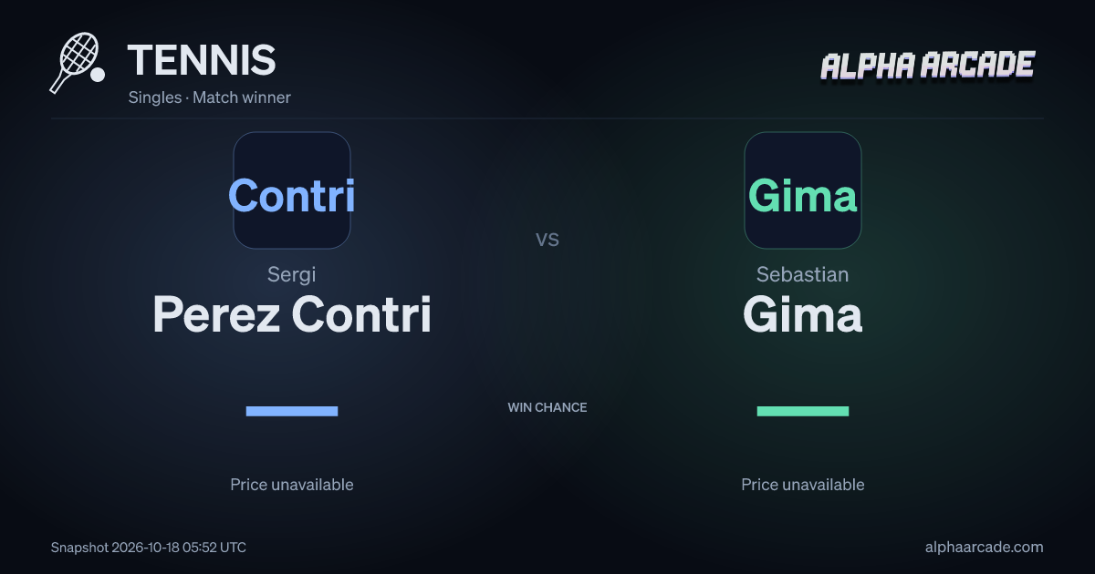 TENNIS: Sergi Perez Contri — / Sebastian Gima —