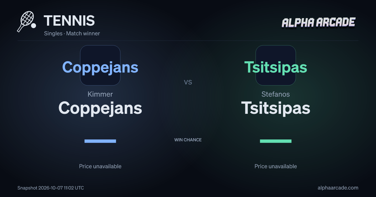 TENNIS: Kimmer Coppejans — / Stefanos Tsitsipas —